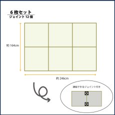 画像4: 国産い草100％ ユニット畳 あぐら 置き畳 6枚セット Igusa Unit Tatami Agura 6 Pieces Set (4)