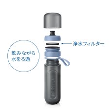 画像5: ブリタ マイクロディスク カートリッジ 8個セット BRITA Micro Disk Cartridge 8PC Set (5)