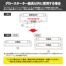 画像5: フィリップス LED直管 20W グロー式 昼光色 2本セット PHILIPS Glow type straight tube LED lamp 2pcs (5)